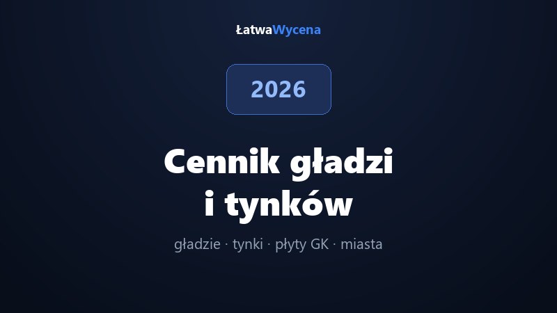 Cennik gładzi i tynków 2026: ile kosztuje gładź za m²?